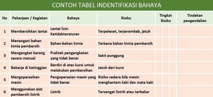 Bisnis Berbasis AI: Apa Saja Peluangnya di Indonesia?