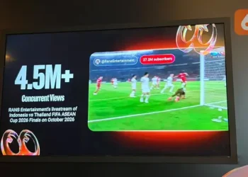 Final ASEAN Cup 2026 di YouTube Raih 4,5 Juta Penonton Melalui Live Streaming